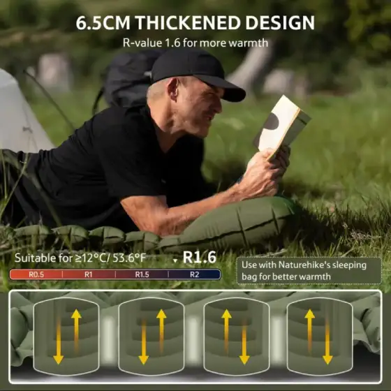 زیرانداز بادی 2 نفره نیچرهایک مدل CNK2550WS019 FC01