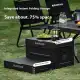 جعبه وسایل تاشو بلک داگ مدل CBD2550XB013