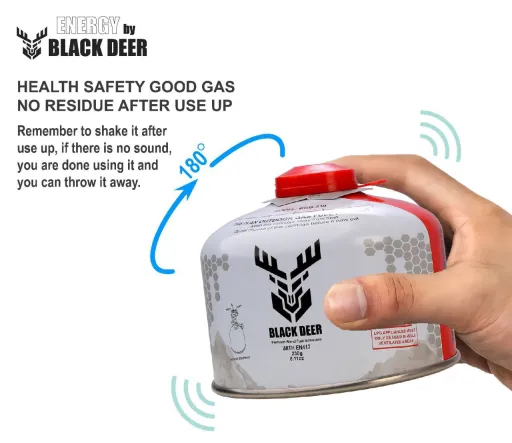 کپسول بلاک دییر