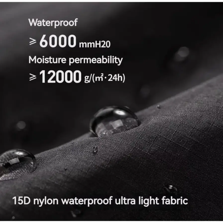 ست بارانی و بادگیر نیچرهایک مدل CYY2421JA013