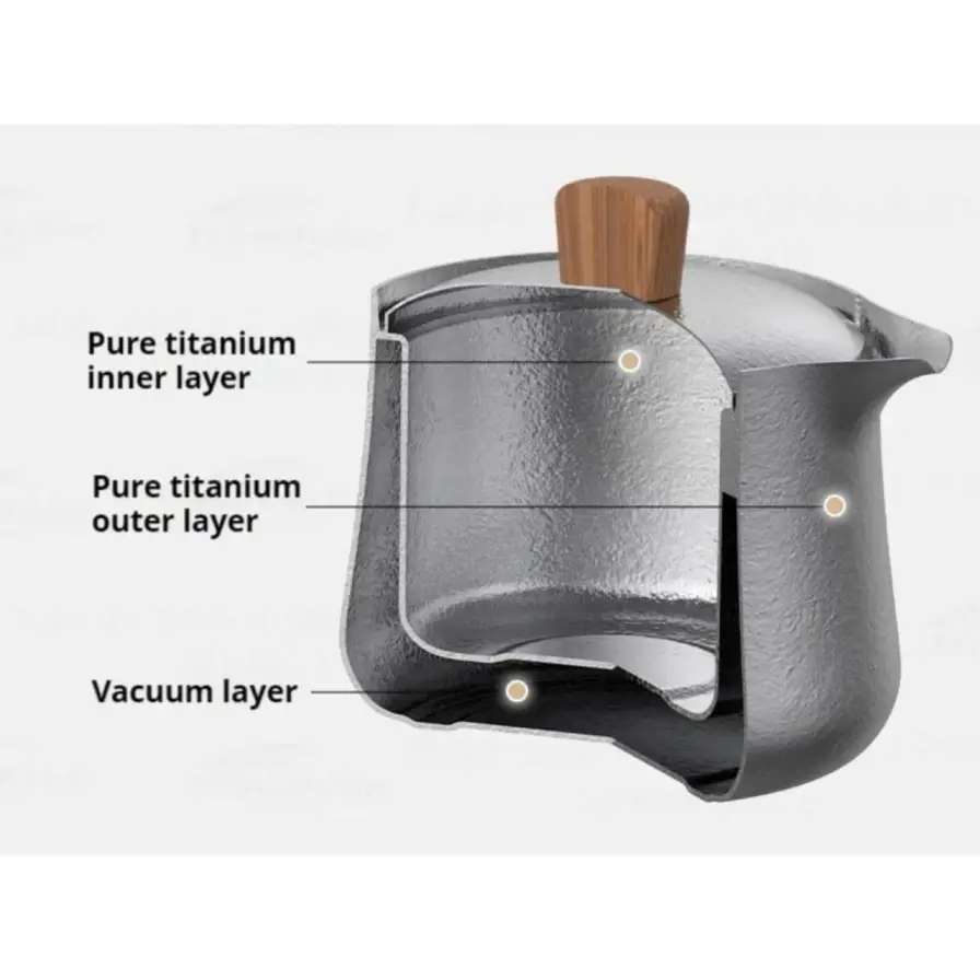 ست چای‌خوری تیتانیومی نیچرهایک مدل CNK2450CF025