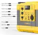 پاوراستیشن 1000 وات LIPOWER مدل G1000L-S