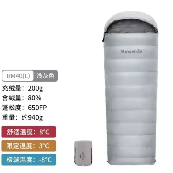 کیسه خواب نیچرهایک مدل NH22YD003