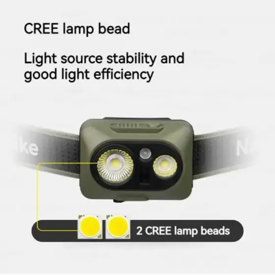 چراغ پیشانی نیچرهایک مدل CNK2450ZM010